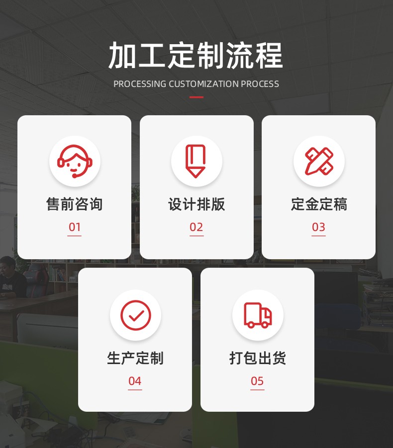 鼠標(biāo)墊定制流程、個(gè)性鼠標(biāo)墊定制注意事項(xiàng)【通亞工藝品】